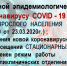 Керченская больница №1 прекратила диспансеризацию и ввела ограничительный режим посещений - МО г. Керчь