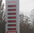 Цена на топливо подрастает - Kerch.Com.Ru