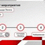 Керчан приглашают на "Здоровый завтрак" - Kerch.Com.Ru