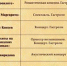 ДК "Корабел" приглашает - Kerch.Com.Ru