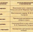 Афиша ДК "Корабел" на январь 2024 года - Kerch.Com.Ru
