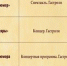 Афиша ДК "Корабел" на июль - Kerch.Com.Ru