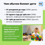 d02123