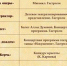 Культурная жизнь Керчи в оставшиеся дни июля - Kerch.Com.Ru