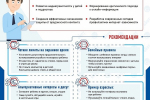 Безопасность детей и подростков в Интернете