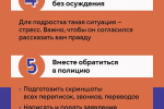Что делать, если ребенка уже вовлекли в дропперство?