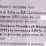 Управляющие компании Керчи находят способ повысить тарифы без общего собрания - Kerch.Com.Ru